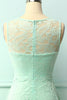 Load image into Gallery viewer, Asymmetrical Mint Lace Dress